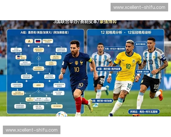 聚焦2026美加墨世界杯最新赛事新闻强队备战全面提速出线格局前瞻观察 聚焦2026美加墨世界杯最新赛事新闻强队备战全面提速出线格局前瞻观察